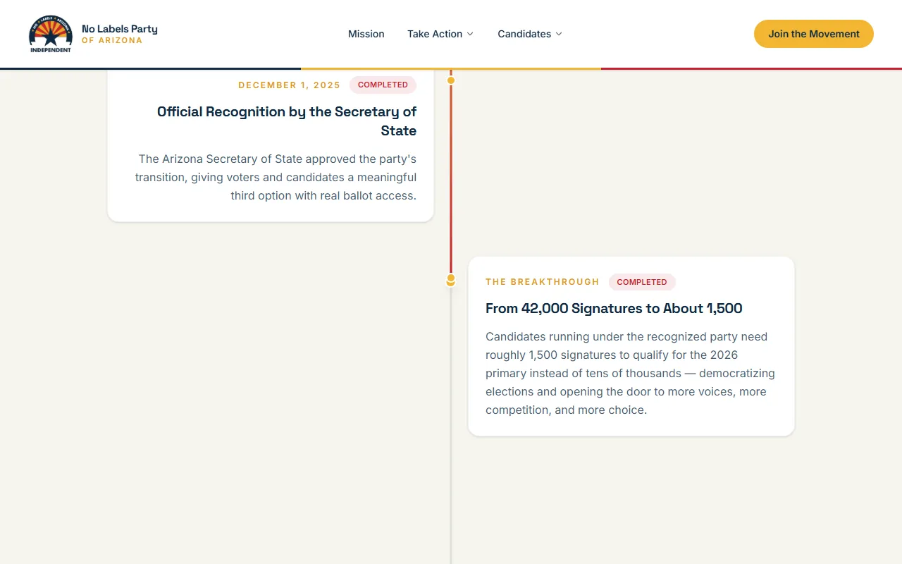 Screenshot of Mission and timeline on nolabelsaz.org